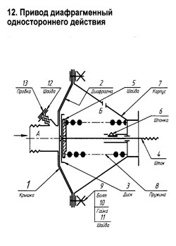 Привод диафрагменный одностороннего действия инженерная и компьютерная графика, сборочный чертеж 3д модель