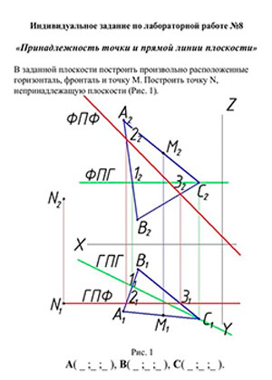 Принадлежность точки и прямой линии плоскости