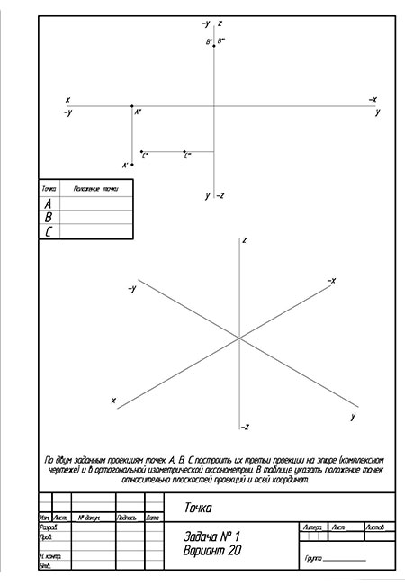 По двум заданным проекциям точек А, В, С построить их третьи проекции на эпюре (комплексном чертеже) и в ортогональной изометрической аксонометрии, в таблице указать положение точек относительно плоскостей проекций и осей координат