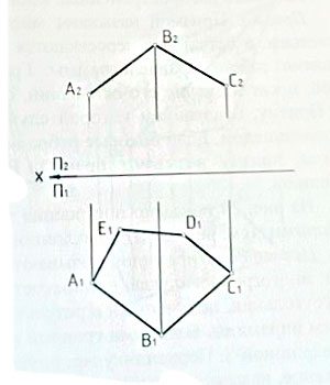 Достроить фронтальную проекцию плоского пятиугольника ABCDE